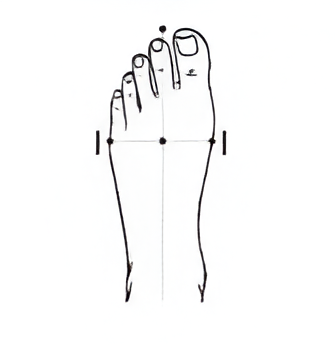 Narrow forefoot shape